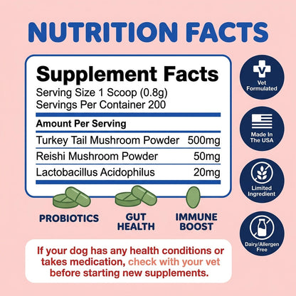Phalam Pet Turkey Tail Mushroom Supplement for Dogs — Immunity & Digestive Support